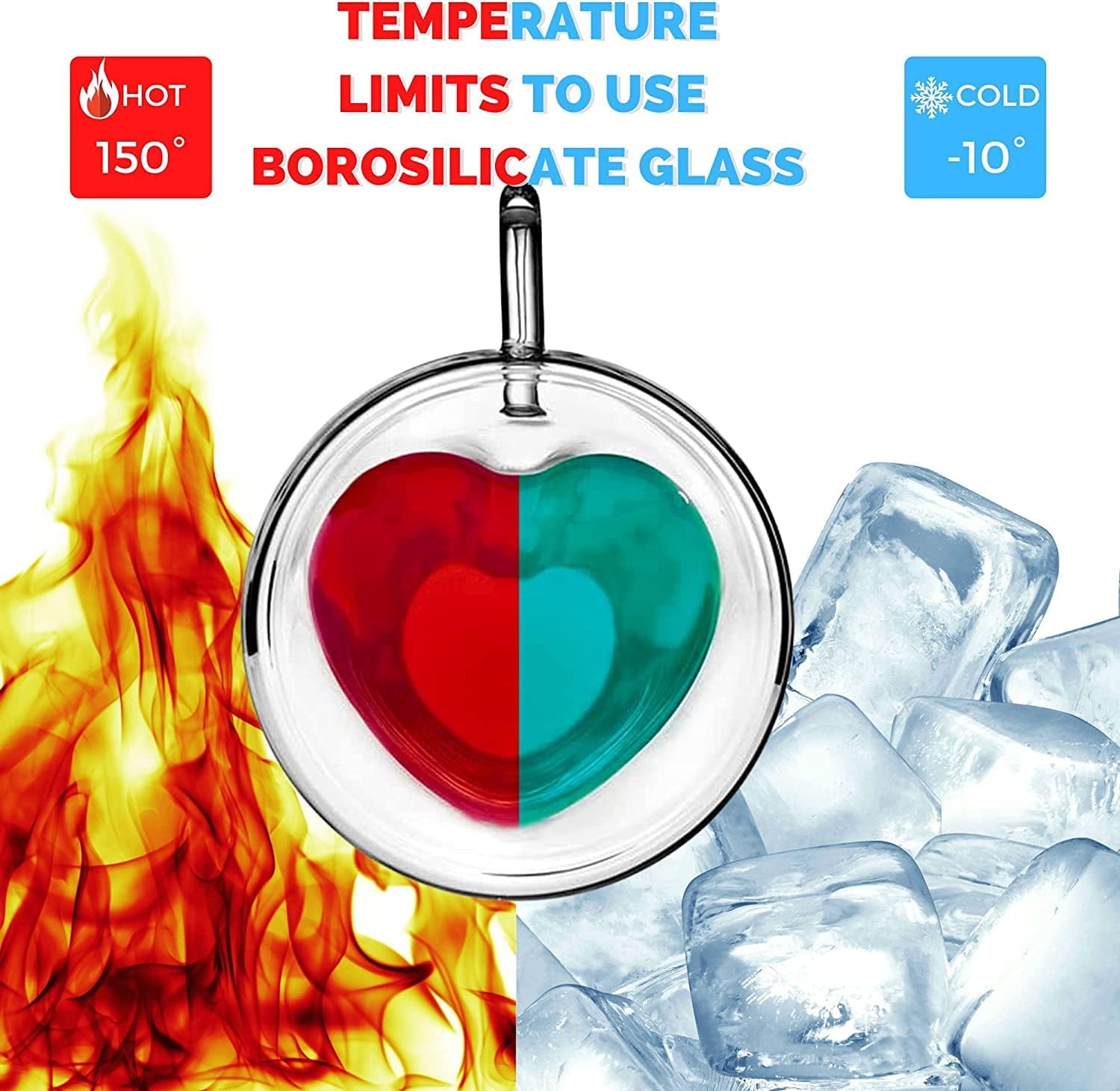 Premium Classic Heart Shaped Transparent Double Walled Insulated Glass Coffee Mugs or Tea cups With Unique Handel (Heart,2) 250ml